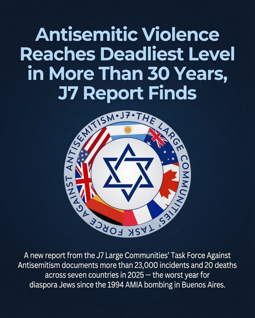 J7 Report: 2025 Becomes Deadliest Year for Diaspora Jews Since 1994